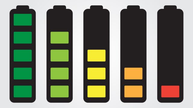 The 3 Batteries: The Secret to High Performance, Energy, and Focus